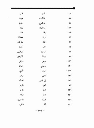 r-U )..UI
' f '
~ ~il~l
• iV
l,j •
.r':" t_r!. ~1 iV
l.ij_, ~..l>-J "i
l.i1 1~1
""~
~I-4A ~!J
"·ts-u~ ).it iA
~I ~t Vf
~_,;~ &!I L;t vo
~J~I l~t..., Yo
~~.,~ ~J "~
~I_,>. ~L..._, rr.
. ·t;
'-F u.s . y. ~
~4J ~ YYo
t..'Lii V"'Jt J! ".~
l_.)j .r.t ov
t..).i .r.t Yr'~
t..; .&I yf '
4J; ... ~;; Yf~
ofoj lit yf •
- 'rV-
 