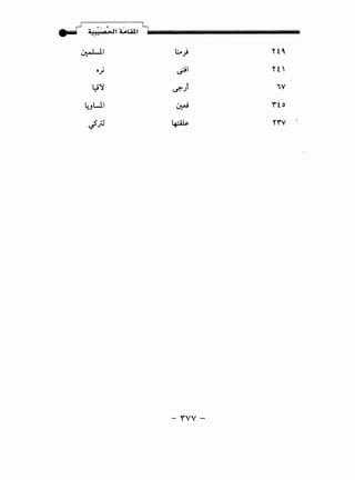 e-i ./
,
'CI.!).!' 0
'>jf a:..l41.1
~
~I l:..) Yf~
O_f ~I y f'
l::i~ ,_r.·) iV
~JWI ~ r'f 0
~jJ ~ Yr'V
- rvv -
 