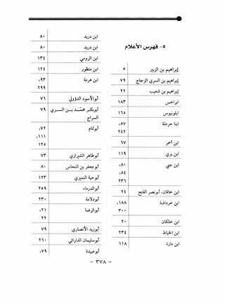 A• l --4J.) lf.1
·····················t·································································
A• l --4J.) lf.1
········-~·;·~··r·····································-~~)·;··~·;···
: .
'r~..·:···......................................~~=--~~
. ·························································1·····················
-~Y" i ~.r" lf.l
r~~ 1 ·········································································t···········
Vi ~ JJj..UI .)_,...81y,f
··········-~-~-r~~;··~·-=·-~~-~---
j • ~y-11
··········~~-~·······
."' I
"'0 :
······························································
···················t·································································
···········-~-~---i..........................~.?.~~--~-~:.:.~...
A. ) .r~llf. ~y,l
·········~--~·;··•································~~~::~>:::
····················f··········································
r o~ :
. ······················································r··························
YY" • i
. ····························································t······················--·
.n I
nj
···········~·~··r-·························~~~-~·;··~~~t
·····················i·····························~·-································
........~..: ..~---·························~-~~-'-~-~--~-~!.:.~...
•v~ i o¥,y,l
o j .r.-!}1 0-! ~IY.!
··········--~~·r········-~·~;;··~~·;·;,··~·;;i···
····················1·········-~·-·················································
rr ! ~ 0..~.1
.!-.~.......................1·········--············--················
AY" ) ····-~-~~~---····················i········································
' i 0  ·--~~.t.~...··········--········i·······································
,ov I a...r- ~I
nr 
. ·········································....................1.......................
i v  ·································-~-~--0~...
······---~--~--~·r·········· ~f. lf.l
. ··········································....................1.......................
,A• I ~ lf.l
,Af !
YY"i l ..........................................................
············~--~··r·... ~~ · r,<JL;L>- lf.l
····················j··········· ...~.......~.!-........................:....
'AA  ~~1.)_;:>- lf.l
Y" • • !
····················i··--······················································--····
r •  --~-~--0~...
········-~;-~·r································:::::...~-~~--0~---
·········~--~-~--r································ 0Jl.) lf.l
-iVA-
 