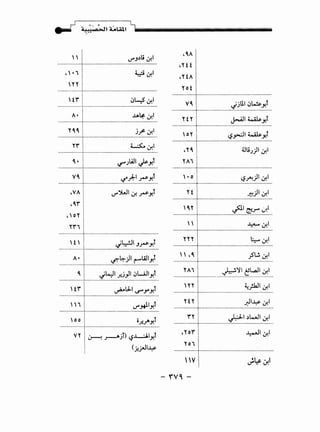 '' l '-""-'.)li 0-!1
·····················1·································································
• '. i l ~ 0-!1
"'" !..........~..~·~··r........................................~;....~~··~;···
············~··~··r·········································=~··~;···
·····················t································································
" C C .~,· j_r 0-!1
.............~~··r .......................................~....:~·..:..·;···: .:r.
~:! ;:;~~~;t
VC l cJ"):-Irs-y,t
·····················1·································:':..............................
•VA I 1.)"'~1 0-! .rs-y,t
•Cr I
·'0" l
"'fi!.....................~.....................................................··········..
' t ' l ~~I J_rS-y,l
·····················1····························-~---································
A•  ~~)I r-"UIIy,l
................~..r............~~;··;~)·;..~;..···~;·;~~···
··········~··~·~··r························~~;··;~·~~···
·····················1··························:......................................
"i  '-""*ly,t
·····················1·································································
'oo l o_r..;"y,t
mu••••u•~•~•••O•••~umu•;u~~~;·•~u;u•U•:·~·;~~...
 (_~jJJI¥
'CA l
.Ht I
.HAl
Ht l
············~~·r····························:;~;··~·~;~···
.........~·~·~·..r............................~;··~·~·~·;·:;,·~·..
·····················r·································································
'0"! lS ~·It~ t: • .r--' Y.
·····················r·····--··························································
•"C l 4•.lliJ)l 0-!1
"Ai 
··········~··:·~·r····································~~·;·;··;;···
··--·················r·············--········--··············--···----·······--····----
n 1 P.·tt. 1: •..)' .:r.
··········~··~·~··r····························;;··~;···:~·;···
·····················r·······························::...........:.~.........c::.....
"i ~ 0-!1.....................1.................................................................
""" i ~0-!1·--··················r·································································
" •C l }'..!. 0-!1
u••uu•;·~•~uTu•••u••••u•m•••..J•uu~~;..•:·:~·;•••~u•;•••
·····················:··············· .....~...~:...........~............-:::.....
'n j ~_rhJI 0-!1
········~·~·~··r······································~·;;:··;;···
.....................r·····--·--········--···----·····----····----···--···----·--·--·--
r" i ~I .)l.,JI 0-!1
.....................r...........................~....................................
·"or 1 ~10-!1
"Oi 
··········~··~·~·r········································~~··:;···
- iV' -
 