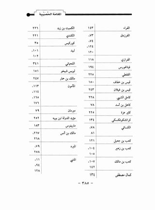 Hi -4j~~l
. .. ·····················································~···························· ...
·········~-~--~·-·•·············· ................................~.~-~---
'"'0: ... .........................'!7)~·····················i--············ ..
.'.' I
 .":. ····························································;··························
., "IY"t  : r.l~
.••.•••••••••.......• j •••••.•••••.••••••..•..•••••.••••••••••••••••••••••••••••••••••••
O! ................~..~~
········-~--~-~·r··················· )~ ~ I!JJ~
................····-~·············.············.................................
, '"'  0yUI
•"t 
• , i o I
Vi 
~;r ~~~·····················i···································
ror : ~Y. ~I ~J~-~--~~---·········............~.......................................·······..
A'"! l.l"~..J~
....................-~..........................··········........................
.nv 1 ~1 ~ I!JJ~
riA
·····················!·································································
•v~ I .)).1
r oA 
·····················I··························································
·"I ~I
•~ t :
r A ~
HY" l.......................................................................................
.vr 1
•vt 1
•H I
"'. :•.......•••••••...•. ,i. ..••••.........•.•••........••••........••••.•.......••••..•....
A: v r·•,-J'l :II
. ·····················································
·········~--~--~··r·········· I)"')~~
. ........................................················--··r····----·--··········----
•
t..:·~·tInoj ~
. ..........................................................I............................
 0 • : ,_;l.Q;o:. ~ ~
. ..........................................................r············--······--······
HY" 0~~~
: ..........................................
.........~-~-~·-:-····.................. ...........~~..~.!.~..~ts
··········-~-~·r························· ~1~ J.-ts
. ...........................................................1..........................
no: oy-~
....................!.................................................................
Y"t  ~p1_;5
....................t.............................::...................................
.VA~ ~~I
A i
.........~--~--~..-;-..............................;:··;.··~-..
....................;................................................................
·'·t I ~j~~
 • 0 i
. ...................................................·--·····--··········r··--··········
•' •v I I!JJ~ ~ ~
t" i ······························....................t...................................
~I.. -. J' (.''it l ~ A.J
- 'f Ao -
 