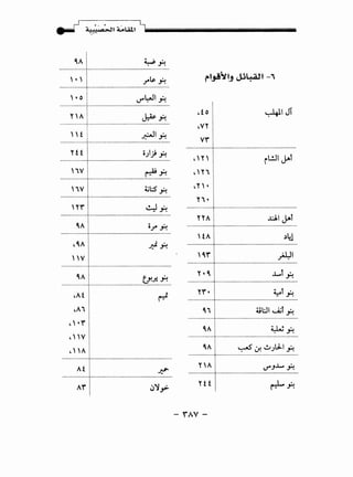 - ,J ·~ , / ~
.... fl.!).! u2 ~I 4.4~I liiiiiiiiiiiiiiiiiiiiiiiiiiiiiiiiiiiiiiiiiiiiiiiiiiiiiiiiiiiiiiiiiiiiiiiiiiiiiiiiiiiiiiii
~Al_ W ·.~
·····················l·································································
'·' l r~ ~··········.......····~·-·...····················......············.················....
'. 0 l 1.)"'~1 ~
>;;I :;;~
't : .-'I ...J':"A' ~
·······-~-~--~··r·········································-~~-;;··;···
······---~--~~··r···············································-~·:····-~·-···
~ ~~
······---~--~~--r················-----------------····------~-~-;···
---------~--~-~-·r·--------------······-··-------------------~·-;··-
------------~~--r·---------------------·····---------------··-~~--;·--
.................···-~·-·· .............................................................
•~A ~ J/. ~
"v ~
·····--·----~~·r·······················---------··-··-··;~--~---
·····················1··································-··-·--················-·······
.At l ~
,Ai i
•' .r l
•"v I
'"A l·····················t·································································
At l ~
----·····---~~-·r···------------------------------------------~~;---
.to I ~I Ji
.vr I
vr:
:;~,, ;~;:;=!
"""!
·"'·!yi. ~
·····················t·································································
........:.~-~--t----···································---~~--~~---
t A i ,)4.1
---------~-~~-r-----··----------------·--·---------------------~·;·.~-;---
·-·-·-·--~--~--~-r----------······---------------··--······-·=·~--~---
.....................r·································································
rr· l ~r ~
·······-----~-~-T·-·-··········-·-----·------··-~-~-;-·:~--~---
·----·------~-~--··---------------------------------------·--·;.·;·~--;---
·----------~-~-r---------··-----~:-~--:--~~-~-;--~---
···············-·····t·····························································---·
YA l dJJ..... ~
·-------~--~--~-T------------------------------------------~~~--~--~---
-1/V-
 