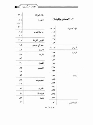 io! 0U.,t.:-ll.)~
·····················j·································································
.Ai I 0.r..).-1
"~r- I
"' . i
..........~.~-~"'!"""""""""""""'"''''~-;;;··~~;···
v. !
""""'~"~"~"'!"""""""""""""""~;~;..~;;;...
............~-~"l"""""""""""""'~;..:·~"*"'
............~-~.................................................~~-~~
················1··························.......................................
.v•l ~~
Af ~
""""""~"~"·;:--_...............................................~-~;"·
) ......................~ .................................................................
•Y0 ! ,a.LI
•t 0 !
i~ i·····················!·································································
.v, I ~Y~
Yff j
............~-~-"1""""""""""""""'""'"'"""'"~;·:..;·~;...
·····················i·································································
A • l 0l:w.j_,>-
·····················t·········--······················································
.i(! to~
V•
.A ,o I ~~)'I
-Y!
~ t I
.r-v I
Af:
·····················t·································································
' ••v ! 01_,.....t
·····················r······························································-··
,,.1 o~l
VC :
~A·I
,Ao i
•YV I
y"' :
:~:r ,1....
,Af i
•"" I
.Yil
"~r- I
.At I
yy ~ :
············~·;··r························~~~ ,~
-fA~-
 