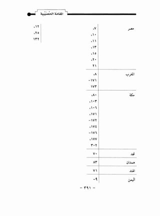 (, '"
'"'"
• ' , ' L,liiiiiiiiiiiiiiiiiiiiiiiiiiiiiiiiiiiiiiiiiiiiiiiiiiiiiiiiiiiiiiiiiiiiiiii..".!).!"'>.!1 4.4~1 iiii
i.VI
" . I
(," I
""'I"0 I
(," . I
"'!
:~1 ~~I
- V' I
VY' 
·····················f·································································
.,,.,(,A. I Q.,.o
(,' ."' I
". i !
i.V' I
-VY I
(,, vt I
-Vi I
(, VV I
"'." :·····················t·································································
V• : .¥
············~~·r··············································;;·=···
............~-~..r...................................................~·;...
=~r :;~
- f''
 