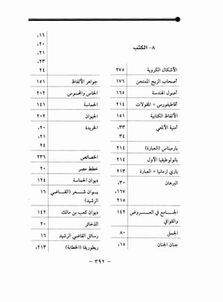 ""'
"y"' i
y f :
·····················•·································································
·····---~--~--~---t···························---~~-?~--~-~-~---
·····---~--~--~---l---····················-~2~~--~-~-~--­
······---~--~---~---1---·········································-~~-~---
····---~--~--~---l---············································~~~-~---
"" • 1 o~)-1
""' Iy f i
~i~~ ~~;~I
------------~---~---L..................----------------~----~-~=---
---------~-~-~---J---·························---~~-~--~-~-~-~---
 i ·Lall) • · Ii ~ /'--" c.) .H
 (~)I
---------~--~--~--r·-------------~~--:--~-~--~-;~-~---
·············----····r·································································
------------~---~--r······--------------------------------------!.~-~-~---
'  i ..W)I ·WI t..L...: . ~ If J
••••••;~·~~Tmmmm;~;;:~;~~;,:~•••
-i'"-
uA!I -A
YVo i ~J~I Jl.(.!.~l
.......................................................................................
--------~-~-~---L--------~~-~--~-~--~!.~...~-~-~---
·······-~-~-~---L............................~-~-~---~~-~---
--------~--~--~---l-----------~:~-~---~--~~!.-~-~-~-~-~---
0  ~~I J:;W~I
····················i·································································
,y-y-! ~~I ~T
········---~-~---··································································
........:...~--~---1---·················y~-~-~~--~-~~~---
"' f i J ~I w...k I t,J •• _JJ_JJ •
.......................................................................................
·····---~--~--~--1----··········-~~~-~--~---~-~-~-~---~~~---
""'' i 0LA~I
"'VI
"'0 i····················i·································································
' f y I~J_r-----JI Jc:ol-:J:-1
l ji_,AJIJ
····················1··············································:"..................
-----------~--~---1-------------------------------------------------~-~---
"  o i 0l:.J;I 0~
 