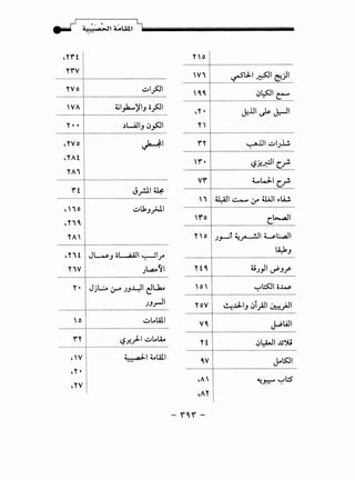 •Yr'f I
Yr'V!
·····················:·································································
YVo ! ..;:.,I_}JI
········-~--~-~-r····················..~;~;·;~--~;;;···
·····················!·································································
y • • ! .)UIJ c:>~l
·····················l·································································
,yyo  ~I
,YAf i
YAi !
············~·~···•······································~fl;··~···
·····················l·································································
,  i o  ..;:.,l1J.;>JI
4"i ~ I
yA [
.....................~.................................................................
4Yif !J~J ol.....,44.11 ~~........
YiV I )l...A.o~l
············~--~···!···~~~--~--~~-~;··~·~···
i )Jy-11
············-~--~··r···········································=·~·~;···
············~·~···•··························~~~·;··=·~-~...
·····················l································································
~-.- ·
1
I :: -•~•1•VI ~ ......UI.Io
4" . I
, YV ~
"'0 :
·······-~-~-~--r·············-~-~·;··~;··~)·;···
······---~--~-~··r··············-~·-···············;-~;··~·-·
·····················t·································································
,y • l ~..UI ~ J.:-ll
"'i............~-~-T...........................~-~·;··=·;~~...
······---~-~--~··r····························-~;.;;;··~~--­
···········-~~·r·····························-~-~;·-~---
.............~..~.......;~·:·~·;··~..~·..::..~--~·;..:~...
.........~-~-~..l...........................................~=..:~~·;···
........~--~--~..r...........:~..~;~..·---~·;·;..~·;:··~·;...
I)_J---J - ~J
·····················r·································································
Yf ~ ! ~J)I ~Jf'
·····················t·································································
'o' ! ~L::S:JI o.4;: .
·······-~-~~·r······=~-;~--~1~·;··:~·;···
···········-~-~·r············································;;~·;···
............~-~..l.................................~;·~-~~·;··~~···
···········-~-~-r-···········································-~-~·;···
·····················t·································································
,A' I ~~ ~l::S'
'"y 
- 1' l -
 