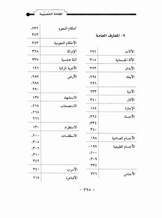 'Yr'Y i i~I i~l
rtr j
·····················t·································································
rtr! ~~~ i~)'l
·······-~-~-~··r···········································-~;~~-;·;···
········~~~---~····································=·=··~~~---
.....................~ .................................................................
Y~i [ ~~~~
i,~] ~~: ±~~?
' ~ i ! ~)I ~J.)~I rrr l ~~~~~
·····················•·································································
.YAV i ...,..;J~I
, YAA i
·······-~--~--~·-····································································
·····················t·································································
-Y~f I .)~~~
"~i l·······-~-~~-r···············································-~-~·;···
''"'v: .)~~~
·····················i·································································
.Yifi ~~ ..,· ..~1
."i0 i
........~..:..~...!.................................................................
'r · j .)l_,.k;:....~~
.....................~ .................................................................
•".. I
,r. o :
······-~--~---~··r··············································-~~-~-;···
·····················t·································································
'of[, o'l>-~1J ••
·····················t·································································
.rr t 1 .)4~1
.rrt 1
·······-~--~---~...!.................................................................
'~A i ~l:...aJI i4~I
·····················•·································································
.r. 1 _,~~~ ~li4~1
'r' . •".. i
.r. ~ I
....................., ................................................................
r'f•! ~.r"~l
.......................................................................................
Y'v ! ofW.~I
rrt j
·······~-~-~··•··········································;·~·~·;···
- f' 0 -
 