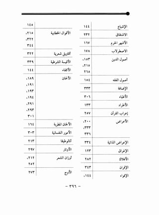 f 0 !
:~;~~mmmm••••••• ~~~~~;~;
·"'"" I
"'ff : ······································
·······~·~·~··r························· ~~ ~Jut
0 ••••••••••••••••••••••••••••••••••••••••••••••••••••
·······~·~·~·r··········· ~....!JI L.J~I
········~··~··~··-r·············································~·~~ I
····:;·~·~·r·············································~LJ-"I
"~' i
.~Y'!
"~ f
."~'
-"~"'
"'''!········~·~·~··-:-······························~~·;··~~·~·;···
........~.·~·~T...........................~·;....·~·:·;;..~~·~·;...
·········~··~·~·"(·········································~)·~~···
········~·~·~··L.·············································~~~·~·;···
·····················t·································································
•"'" I ~I ~ljJt
'(O'(: ........................
·······~·~~·-;--······································· ~J ~I
........~..~.~...j..............................................~~·~·~···
yY'y l JlA::..!.')II
········~·~·~·r································~;;;··~·~·;···
: ...........................................
········~·~·~··r··················· ~')'~')II
····················i·································································
,,or 1 ~..UI J.rPT
·"'01
"" 0 :
····················j·································································
.~ •tl J ....::~
' 0 f ! "-GAJ ..r
····················j·································································
"'"'"' : 4jl.;.)'l····················i·································································
"'' i l ~L.k~l. ...................................................
········~·~·~·r············ ~1_,.1~I
: ··············································~··~·~·T························· ~~.rAJ I ~~f'l
····················1·································································
•"-- I uP~f~~
•"'"'"' i
"'"'" l
·······~~·~··r························~;·~·;··;·;~·~·;···
. .........................................................1····························
'YY'j JI.J-)'1
········~·~·~··r············································~~·~·;···
: ··············································
·······~·~·~··r················ ~1))'1
. ···············································~·~··~·~··T····················· ~1;)'1
- 1' " -
 