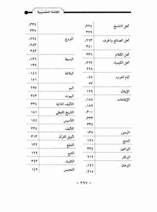 .-1 il.!)~::>ll ~Ull ~1-iiiiiiiiiiiiiiiiiiiiiiiiiiiiiiiiiiiiiiiiiiiiiiiiiiiiiiiiiiiiiiiiiiiiiiiiiiii
.rrt 1
rro:
:;;;l ~~~;
.YA'f' I
rtr: .................····················+···············································
_,.,..i I ~I
,.,..vi .....................
····=;~~~ 40~1
' 0 ' ~
;~~~ ~I
······~·~·;·t···············································~~;···
........~-~-~···•...............................~;~;..~-..~-~-!B I
. ········································································!··············
'A' ~ ·····················-~-~--~:.~.~---
·········~--~--~··r······ ~WI
····················································
········~~-~··r··········· U:JWI
·······-~--~-~-·l··································;1~;·-~_,t;
~·~··~ m mmm••••••••••• mt;;::;
1
•
;;~r ~~
........~-~-~""l"""...........................................~-~~-~~;;·00
mm;;~~mm mmmmm =:::;1
'f'YC l
. ······································································r···············
'" i r I J _rll_, ~UI ~r
r t • l ············································
·······~-~-~··r················· i ~~ ~r
. ············································:~·;~ ..,....................
YYA!
·····················t································································
, tA !
ov! .....................········~-~--~--~·········································· J~')l
····················•·································································
.rrr 1
rrt i
;~~) ~~;~
········~--~-~---~········································· tj.YI
······-~-~-~··r···········-·····················-····--···~;~·;···
. ·······························································r····················
"'": ......:.~.d..~······:·~-~--~·-·r············---························ iJ~~~
."'0
- '"v -
 