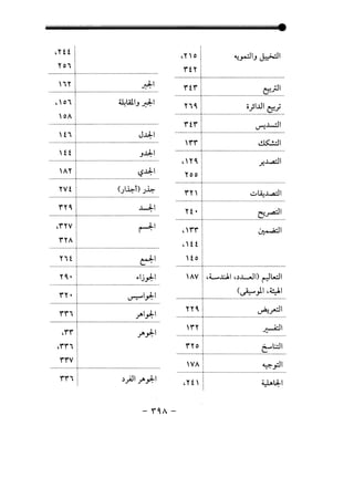 ,yu I
Yo 
0 •••••••••••••••••••••••••••••••••••••••••••••
········~-~-~··r·················· ..........................:t.~.--
····················t·····················-----
• 0 I ~Ul.IJ AI
0/  ..................................
········~--~·~···•······························· J.lJ:-1
;;;r ;~~
·······-~-~-~··r················ .........................~:±-~---
·······-~-~-~-·r······················ <;~~n .)~
.......~·~·~·r..........................................~....+·;·..
······················································································
.ryv i ~~
rYA i
.......~-~-~......................................................~·;···
·····················t--·······························································
y~.  r-lj):-1
·······~·~···~·..r········..............................~--~··:.·;;,·;···
······-~-~-~··r············································;;;,·;···
·····················!·································································
rrv
·······~-~-~······································~~;··~;I
•y  0 I ~.r-=JIJ ~I
rn 
i~il ;;;I
y ~  ................~~-~~-~---~!...
i;il mmmmmm ~~m:~~
rr ~~
....................i·································································
•'y ~ I ~..L.,a::jl
Yo o  ........................····················1·········································
.......~.~..~...L....................................~-~~--~-~~-~---
········~--~---~---L.........................................~.~-~---
.rr J ~~
-'ttl
 f 0 !
·······;~~]· ,=:~; ;~:=;;;;_J;:;I···
j (~_,11.41
········~-~-~·r········································-~~;···
····················~·································································
rY  ~I
····················i·································································
······-~-~-~--T···········································-~=-~·-·
VA .....................~~-~---····················i·························
•yf , I ~LJ:-1
- '~"-
 