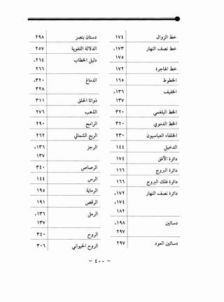 y ~A j ~ !)l:.....)
........................................................................................
YoV  ~_,illI tl'l'..UI
·····················•·································································
•", f 1 ~lk.:l.l J.:J.)
Yi i j
·····················t·································································
'"'". I tL...UI
······-~-~-~--··································································
r j JLI..I ;IJ~
·······~-~-~···················································=~·;···
·····················t·································································
........:..~.~---·················································~-~~-~---
·······~-~-~...l.................................~~-~--~~-~-.
,ril ~)I
········-~-~-~---!·································································
······-~--~---~--.L.........................................~.~~-~---
········~---~--~·-·1··················································~!..~...
········-~-~-~...L..............................................~~!..~...
~ j ~)I
·····················t·································································
-'"'il J-.)1
·······-~-~-~--··································································
·······-~--~---~·-···················································~~~-~---
"' • i  "1~1 c_J)I
V f  JIJ;.II .1>-
.......................................................................................
, Vr' l ;4-:JI ~ .1>.
Vo !
··················••4•••······························································
·······-~-~-~---J....................................~~-~-~---~·-·
........~.~-~.................................................~.~-~...
·'"',I ~~
r'V j
····················i·································································
"'". : ~~ .k;l..l
: -····················1·································································
······-~-~--~---J..................................~~-~-~---~-~---
yr•i !)J'::"""l:-JI ~l.iULI
··················••4••·······························································
·······-~--~--~---l..............................................~~-~---
········~-~-~---1·······································~-~-~--~-!..'.~--­
·······-~--~-~--1········..··························~~-~-~--~-!..'.~---
........~--~-~..J........................~~~-~---~-~..~!..'.~·-·
, VY ;4-:JI ~ o)b
"'vf
AY
:;~~r =-~~
·······-~--~-~--··································································
Y~v ! .)yJI ~L.....)
 