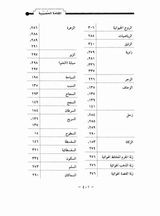 - ,J ,, , ' ~
. . . ".!).! I <' ,.JI 4.AL41.1 liiiiiiiiiiiiiiiiiiiiiiiiiiiiiiiiiiiiiiiiiiiiiiiiiiiiiiiiiiiiiiiiiiiiiiiiii
.YA I OJ"'jll
•YAA I
.YAC I
"C' i
--------~-~~--r··----------------------------------------------·-=;;··-
:;~~~ ;~~;~;:
yCV ~
·····················r································································
'Co 1 ~L...JI: .
i;j .:. ;I
"Cf l c.~l
·····················1·································································
HCj ~~
·····----~--~-~---·-·········································--;~~;···
··········...........~ ...............................··········........................
""'' I ~.;-!'
'fV ~
-------------~--~--r·------------------------------------------~~-~-----;;---
---------~--~--~--r-----------------------------------------;~-----~-----;;---
--------~-~--~·--:·-------------------------------------~~-~-----~---:-;;·--
·····---~~-~--r··········································-~~;···
·····················i·································································
YVf ~ r-LJI
·····················!·································································
"C • I ~lSWI
f •  l ~ly,::J..I c_J)I
--------~-~-~--r·----------------------------------··:·c;4)·;··
·····················t·································································
ft • ~ J.:S)I
·····················r--·······························································
,YVC I ~.ulj
•yA' l
·"'"''IffV j
-------~-~-~--r··---------------------------------------------;j·;·--
·········--·······--·t·--···············--····--····--···--······--·········--····----·
.'"'0 I Jl>jl
,'"'v I
-'"'C 1
H' j
:~~;r :;;
•YAA I
.YAC1
"C • l.....................r.................................................................
•'
0
"'1 olSjl
YVt f
······-------········r-------···--······---------·-----·--·····--··----------·--··--···
YV ~ ~1_,!1 .k.l:$..11 i):I ~j
--------~-~-~---r----------------------~-;~;--~--~~;--~~---
--------~-~-~---;------------------------~-;~-~---~--=·;·;··~~---
 