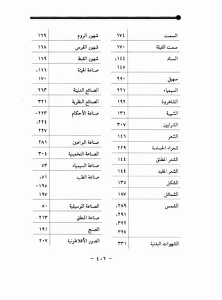'i4 l iJ)I J*·····················•·································································
........~.~.~..!.................................~~.~..~~..~...
' i ~ ! .k...A.II "• J.J+--"
·····················•·································································
,,,,I 41~~
........~..~..~...1.................................................................
.......~.~~..!..............................~~~...~.~:..:~~.~...
.......~.~..~...!.............................~~~..~.~:..:~~.~...
-''H'l i~~l ~~
:nt 1
''''V l......................:, .................................................................
........:..~..~...!.............................~~~.~..~.~···
.......~..~..~...1.......................~.::.~.~.~.~..~.~:..~~·~···
···········~·~··l····························~·~·~··~·~···
,o, I ~~~~
-' ~0 l
'~v !·····················:·································································
............~...~...t........................~.:.~.<!..~..~.~:...~~.~...
",.,.. l Jk:.ll ~~
·····················•·································································
........~..:..'...;................................................~:..~.~.~...
'' •V! ~_,1~~1 J~l
wtl ~~
····················•·································································
........~.~..~...1....................................~.'.~.~!.~..~.~...~...::...
' H t I ~l:.-.11
........~..~.~...).................................................................
........:..~..~...j..................................................~.~~·~···
........:..~..~...;.............................................~~·~···
........~.:.~...1..........................................~!.~.~·~···
'"'' l L....!JI····················i·································································
.......~..~..~..;............................................~~~·~···
........~..~..:...1.................................................~..~!.~...
........:..~.:..;..............................~~.~..~.~.~...
'tt! ..;lkll~l
.......................................................................................
........~..~..~...~.....................................~.~...~..~.~·~···
········~·~·~···•···············································~·~···
'AV ! jJL....!JI
m:~~~ immmm mm:~:~~
·"4'1
·"'"" I
"'"v:·------~~..~..l..........................~·;;;··~;:·~..;;...
- f ·"-
 