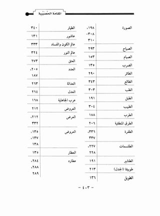 Y' f • i JlJJI
······---~-~-~-oo:-··············································-~~-~---
·····················i···················································..····-..·····
ooooo...~-~~---~-ooooo•mommoooo~~oooo•~-~~=-oo~-~-lj_~-00
·····---~-~--~-..l..........................................!~_lj~---
~I
·····················j·································································
•y • 0 I .)..WI
AV j
--------~-~~--r··--------------------------------------------~·;:;;··-
--------~-~-~--r··----------------------------------------------~-~;-··
oooo...oo~oo~-~ooroo·oo--oo-oooooooooooo--------~~-;00~~00-
·····················i·····································-···························
·····---~---~--:....L.........................................~-~-~-~---
·YH I ~yJI
"'"'y !·····················j·································································
• Y'O i
•  Y'V ~
Y'A i
---------~-~-~---:--·---------------------------------------------~~;-··
,;~;r ~~~
, YAA!
yA< I
• <A ! oJ__,...a.ll
-Y'•A 
Y'•:
·····················t·································································
···-----~-~~---:OOOOmommooomomooo•ommoo•oooooooo~~~--~-~oo-
······--~-~-~---L............................................r~-~---
Y'o i ~_riJI
·····················r·································································
y<. j )lkll
--------~--~-~-r··---------------------------------------------~-~-;--·
-------~--~--~-rooooooooooo.....oomoooooooooooomoo·oo-·oooo·:·:·:·~-;-00
---------~-~-~--r··----------------------------------------------~·;··-
·····················r·······················--········································
····---~--~--~---L---········································-~-~----
AA: ~)JI
·····················t······················--······--······--····--·----··············
0000000~-oo~oo~---Loo_____oooooomoo....oooooo-~~-~-::.~-~oo~~-~---
·"'"', 1 o_;kjl
Y'Y'V j
--···--···········--·r···------·············--·--······························--·----
.rrv! ~L-l.k.ll
YYA i
······---~-~--~---;---·········································--~~-;···
.....................t····--·········--··--········································----
y Y' i (J~I) ~_,k
---------~-~-~-r··-----------------------------------------··;#·;··-
- t.'-
 