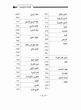 •" Ar I [..J..r.JI dU
lAo j
·····················l·································································
' 11 ~ Jlo..!.ll [.J..r.JI dU
••••••••;~; !m ;;~~~;~~
,;~~···~···················· ;~~~.!ill
l At l
•••••;;~;~mm m••••;~;~;~~
l At i ...............................
········~-~~··r···············-~~;··~-~~-~---~--
,;~~r Jlill .!llill
.lAt I
l Ai 1
.....................:...............··················································
l Ao j ¥I I.!.11.AJI
········-~--~-~··r·································=~;··~-~---
........~-~..~-..1""...............................~;·;..=:~~~-;;·..
;~~~ ,~~1)1~~
········~--~-~·r················~-~~~;·;··~~-~---
····-················j····--···························································
. :: :.• ~'I
"t. i -u..~
·····················:·································································
rt ' i ............J;~-~-~---········~-~--~····································· it_,:JI c_.WI
rn i ~~~ i~-~---
·······~--~---~··r···························~-~~·;··;~1
·····················t·································································
"•v j 4_0)--~~J~.~---·····················t············································
. ::~·.'I
r.C i ..............................................::.~....
········~--~·~··r·.. ~WI
. ...................................................····················r--·······
I - •IIy, 0 : L.;;.A.J
·······~-~~·r·········································~-;~~
m;;~; l ;:II
, YVi !
.lVV I
rt • !
········~·~·~··,·· ;.~~~~~~·····················r··············
·"'o I
rrr:
<LUll
·······~·~·~···t·······························~~·;··~~···
·····················t·································································
rlo j ~~~
........~-~-~···•·..............................~~;..;·~·-...;~·..
·····················t·································································
I.!.11.AJI•,,, I
,lAo !
r'. i
 