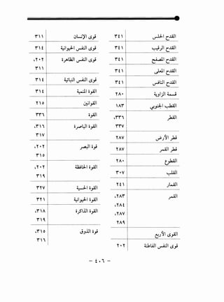 r'" j 0W)'I (.5}
.......~..~..~..T................~;~·;..=·..;~i~:··~~:.:
····················t·············································
,y. y 1 o~ll2.11 ~llS}
'"'" :. ··············································
·······~··~··~···r-..·············· ~~I ~llS}
. ····················································~··~··~···~·················· ~~ o~l
·········~··~··~··r············································=·~~·;···
·······~·~·~··~····················································~~·;···
:~,~~ ;~~~.~;
r''V 
····················t·································································
,y.y 1 ~lo}
'"'' 0 : .....................................····················t····························
,y. y 1 wl.:ll o~l
r'C j
........~·~·~··········.............................;~····~·;..~~·;···
·······~·~··~···•································~·;~;···~~·;···
:~~~r ;~~~~;;;r' C :
·····················t·································································
. .;J..UI o..;
·'"''0 I .... .T
r', 
rf ' ! .~~...~~·~···
i;,r ~~~~~~
r f ' : ~~..:~.~...~~.~...
·······~;;r············· ~~~~~
.. ~;,1·······························..~~~.~~1
····················i·······························
. ·~JI· 1 1 ;;_ :YA•! ~ y __.
;~~ im ~A~ ..~;;I
:~~~rmm m):;,1
rrv 1 ................_ ..............................1...................................
........~.~.~..1....................................~.~.~.~ )U
YAV j _rAJI )U
........~.~..~..................................................~~·;;...
····················i·································································
r'•V i ~I: .
········~··~··~···•·················································~~;···
:~~~~mmm m~:~~
•yAf I
•YAV I
yAC I
. ·························································
] ~~~~~~
y •y i ~WI ~llS}
-f.-
 
