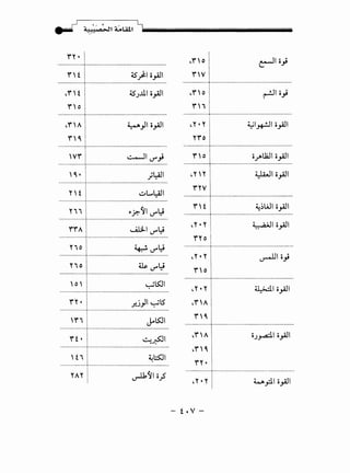 r'Y • :
·····---~--~--~··r··································-~;·;··~~;···
,rol e-Jio}
rwj
:~;; i ~~~~;~I
·····················t·································································
,roj ~lo}
"'' 0 :.....·······.........~.................................................................
,fA l ~_,ll o_,AJI
······-~--~--~-J................................................................
,Y• Y l ~I~I o_,AJI
"''~ :.....................,................................................................. .......:.~-~---t·································································
Vf  ~ld}
.....................,................................................................. ······-~--~--~·-·t·································~~~~--~~-~---
 ~ •  ·UJI.r.
·····---~--~--~··r·······································-~-~-~;···
·····················•·································································
Yii j "?.~ldy
........~~~--·i...................................;...~·;·~·;--;~---
' Y Y1 ~I o_,AJI
r'YV j
·····---~--~--~·-r································--~-~~;--~~-;···
·····················t·································································
,Y• Y j ~I o_,AJI
·······-~-~--~···:_·····································-~······~······---~·-·
~ (.)"".
···················--i·································································
····---~-~--~---L..............................................................
,y.y u-lJio}
·······-~--~--~---1.........................................~---~-~--- "'' 0 :
0  ~~I
·······-~-~--~·-·····································~~}·;:·~~---
·····················t·································································
fi i ~~~
·····---~-~--~··r··········································:~;···
········-~-~--~·-·•·················································~·~;···
·····················!·································································
·····················t·································································
, Y•Y i ~I o_,AJI
.r '" 1
"''~ i··············---····r·········-··············--··············-··..····················
'"''"I oJ_,...a.:llo_,AJI
·"''~ Ir'Y • l
YAY l ~~I o.;S ·····~--~--~--~·-···································=~;··~~·;···
- t. v -
 