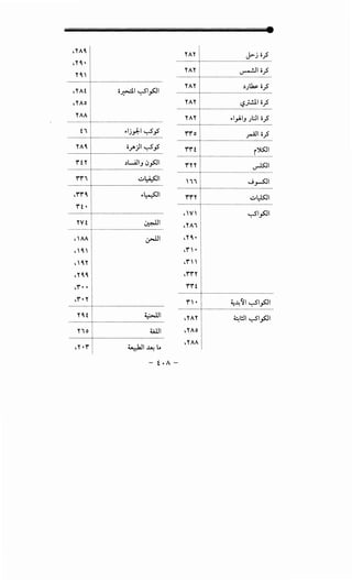 ~YAI I
~Yl•J
y 4' :
··· :~~;r················ ;:;.:;~~~:.;;~
~ YAo i
YAA:
············~·~··•·······························~·;;~·;··~~···
········~-~-~·r·····························-~~j·;··~~---
.......~..~-~..................................~·;·...·~;·;~--~:.;;·;...
······-~-~-~·r········································-~~-;···
·····················t·································································
~rrl I s-~1
r t • :
················-~----.~-·.·.·.~.·.······:·:,,··························································~·;·..
················································
~'AA I ~I
d 4' I
~,4Y I
~YC4 I
~r .. I
~r." :.......~-~-~..l..............................................~·;...
·······~-~-~························································~·;···
·····················t·································································
~ y. r l ~~ ~ t..
YAY J>-jo_,$
: ·························
~~i~ ~ •:JI ;~
yAy  ...........:~~---~-!....········~-~-~································ ~}.!ll 0_,$
········~-~-~···•····························~-;~·;;·~·~·;··~·~···
.......~-~-~..r···...................................;~·;..~-~...
·······~~--~··r···············································~~;···
····---~~·;·r·············································~;···
····················i·································································
,,,  J~l
·······~~;:···············••••••••••••••~~~:;~,··:························· .,SI~I
~YAi I
~Yl• I
~r' . l
~r" I
~rrY 1
rrt:
····················i·································································
"''.  ~~~~ ~1~1
;~~;!···· ~~~~;;;~··
~ YAo l
~YAA l
- t • A-
 