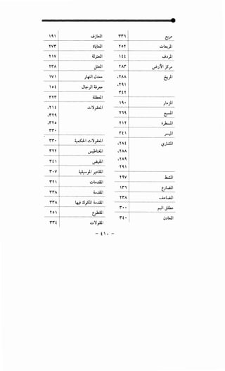 ........~..:.~·--;--············································~~~-~---
YVr' 1 o~WI
·······-~--~--~·r············································-~~;···
>~~~ ~I
'V' 1 Jl+JI J..lA.o
·····················~·································································
' o t i J~)I 4J.l"""
.......~-~~·r····..........................................;·~·;·..
·····················f·································································
•Y' t l ~~.,.WI
.rYI1
.rYoj
"'"' • 1
:--....~-~..~..T....................~;-..~~~~;·..
........~-~--~..-!.........................................~..~~-~·;· ..
~~~: ~;ill
r' •V )_ U...... 'I .)W.I" " .)"' f..
·····················t·································································
r'Y' j ~Lo...W.I
·····················~·-·······························································
r'r'A ) ~...W.I
........................................................................................
r'r'A ) 4-:! !l_,.QI ~...W.I
........................................................................................
.........:..~...~...L.............................................~-~-~-~-~---
"'"' t 1 ~~_,.411
"'"'i l e:::.r····················t·································································
YoY  6~)1
.......................................................................................
·······-~--~--~---t................................................~-~!..~...
........:..~-~--1··································~!~..~..!~...
•YAA I ~)I
.YI'1
····---~--~-~---L..............................................................
'1•! JLo)l
····················t·································································
Yil! ~I
·······-~--~-~·-r············································~~;···
i~~r ;;~~
•.,. At I '-?_;.!.1.1
•YAA I
,YAI l
.,. 1 ' !........~..~-~- .....................................................~·~·;·;...
····················1·································································
·····---~-~-~---L...........................................~-~-~---
........~-~-~..............................................~---~-~-~--~-~---
r .. : ~~~
.......................................................................................
r' t •  Z.PWI
- f' • -
 