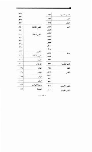 ·"' f I
•fY • i
·"'"' I
"'"' !.....................t·································································
,rr. i U..lSJI ~I
"'"'' !·····················t·································································
'y •y I Ukl:JI ~I
·"'". I
,ryo 1
.rYA 1
"'" t :
·······~-~~··t···········································;~·;···
·····················t·································································
rr·! JL4k~IV"'_,Aj
········~-~-~··r················································~~~·;···
········~--~--~··r·········································~~-~~·;···
·········~-~-~·r················································~·;)·;···
········~-~-~··r·················································~)·;···
········~-~-~·r·················································~)·;···
·····················t·································································
r'Y • ! Y.J_,.JI
········~·~·:··r···························=;;·~~;··~~···
·····················t·································································
oVj ~)I
 ~t ! ~,;)..WI ~I
....................t·································································
y~ • l .r=JI
········~-~-~··r···············································~~;···
:;~~ Im mmmmm m m~:;,
.A~ l
"~ y :
,'~' I
,Y'o!
."~~ I
.r .. i
r' •V j
m:~~~~ mmm mmmmm ;=:,
,"~v i
Y~A l
........~..~-~-T................................;~~~~~;··~;·..
········~--~·~··r·················································~·~;···
····················i·································································
,rr' i ~I
-r'YY i
'"'" t Ir'Yi l
.......~-~-~·r··.........................~~;·;..~...~-~·;;·..
····················i·································································
,y.' I ~1~1 ~I
-£"-
 