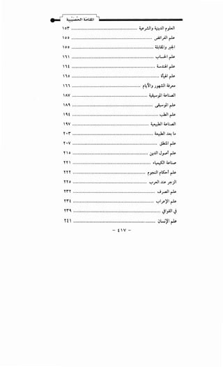 - ~ ., , / ~
- - 4 .!).! "' <>JI L .41I iliiiiiiiiiiiiiiiiiiiiiiiiiiiiiiiiiiiiiiiiiiiiiiiiiiiiiiiiiiiiiiiiiiia
'o'1" ................................................. ~.;-!JIJ ~JJI i.,LJI
'oo ............................................................ ~I_,AJI ~
'o o ............................................................. ~LaliJ J I. _;;;":"
,,, ............................................................. yU.I ~
'it .............................................................. L..c..J.I ~
,,o ................................................................. o~l ~
'i i ................................................... i4'11J J~l ~..rv'
'"v ........................................................ .;_;;_ ...,11 ~~~
'"~ ............................................................ ~)I~
'~t ................................................................ ~I~
'~V ......................................................... ~I ~~I
Y•'1" .......•....•............................................... ~I~Lo
Y•V ............................................................... Jk:.ll~
Y' o ........................................................ ~JJI J.J""'t ~
yy ' .......................................................... ~~I ~t;...p
""" ...................................................... i~1 i~' ~
YYo ••••.. •••...•••••.. ••••••••••....••••..•••..•..•..•..•• y ~I ...~..:s- .r.;JI
Y'I"Y ............................................................. J~l ~
Y'l"t ............................................................ ylf~l ~
Y'l"~ ................................................................. ~I_,AJI ~
~ t' ............................................................. 0l....;~l ~
 