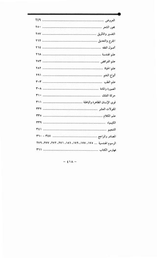 Yt ~ ................................................................. ~.J.rJI
Yo• ............................................................... ~~J~
YoV ..........•..•..•...•.................................... ~.JWI.J ~I
y, y .......................................................... ~..lA::.li.J c.~I
y, f .............................................................. .oi.A.A.ll J.>""l
YA .............................................................. L..cll ~
YV'r ............••................•.........•.•................. ~~~~~
YAY ................................................................ olz:L-1 ~
"~, ............................................................... ~~ e.,;r
'r•'r ............................................................... ~~~
r. A .....................................•..................•.. o~UI.J OJ_,...a.ll
r ' · ............................................................. l.!1.lAJ1 45'.r-
r   .......................................... Q,~I.J i yAI.la.ll c:>W)'I 15_;
rrr .......................................................... .r-JI ~'i,.tAll
rro ............................................................... i~l~
rr~ ....................................................................~1
'rf' .................................•.......................•....•.•.. ---~~~~p-
'r'l • - ff V ............................................... e--I)I.J J~~l
rv~,_yyy,_yyy,_yv' ,,A,,w~,_wv,_vo ... ~..clli..,.....)l
'r  .......................................................... ~~II.Y'J4-i
- t 'A-
 