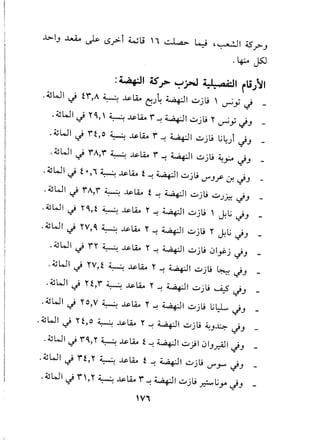 ...l>IJ~ ~ lS.;>i wL; " ..:..l..a.> W '~I 4S?J
.~ j5J
: ~I 'J.S.;> ~ j>J 4..'_ ,Q,;-JIrli}~I
.~WI ~ fi,A ~ ~lA... ~.)4~I ~jt; , ~y ~ _
.~Wld Y',' ~ ~lA... i ~~I ~jt; Y ~y dJ _
- -
.~WI ~ iA,i ~ ~lA... i ~ ~I ~jt; ~.f-4 ~J _
.~WI ~ f ',' ~ ~lA... f ~ ~I ~jt; .y'Jf ~ ~J _
.~WI ~ iA,i ~ ~lA... f ~ ~I ~jt; ~.).r.:~J _
- -
.~WI ~ r',f ~ ~lA... Y ~ ~I ~jt; , J,L; ~J _
.~WI d YV,' ~ ~lA... Y ~ ~I ~jt; Y J,L; dJ _
- -
.~WI ~ iY ~ ~lA... Y ~ ~I ~jt; 01~j ~J _
.~WI d YV,f ~ ~lA... Y ~ ~I ~jt; ~ ~J _
- -
.~WI d Yf,i ~ ~lA... Y ~ ~I ~jt; 0 dJ _
- -
.~WI ~ Yf,o ~ ~lA... Y ~ ~I ~jt; ~J~ ~J _
- -
.~Wld i',Y ~ ~lA... i ~ ~I ~jt; 2L;y dJ _
- -
'v"'
 