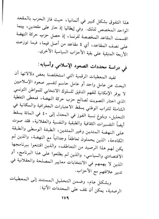 ~~ '-7j>.J1ju ~ ,~wi .; d ~ J.,.dl Ih
~ ,~~ Js j6. ~!L)lk:l -,i.J .ClUJ ~I ..1..>1}1
~ I 4S? <...;Jj>- J..a.> ~I ,L..;.;J ~ 1~ u.n ...:.-......;;;I
~jy ~ •~ j..Pi ,f ..ls-La....f l>i •..ls-li.J1 ~ ~
'l>?l1 ~~I <...;J1j>-l1~ ...# ~I 4.ot
ul1
:~l:-lJ ~')L.,~I .)~I ~I.)~ 4.....1.),) ..}
0i 4S'1'h ~ ~I ~I ~)I u~l..y.;
~ ')L,;; I ;)Y'4' ~ r-'6. ~ Is. .JiJ..>.I.J~ Is. :.r ~ I
·.fl . 1-1.11 ~'1I.!J.1 11 • ·..ul~.;II 4...;~'11 . '1~ Y'"' U-..r-'" '-I- ~ r..r.9 r--. ...r Yo
~ I ~ •~ I 4S? <...;Js- c::lL.a.l~y.a.:.ll -'l.:>I ,-?jJ I
-,i ~LLJI.J ~I~I ulj~'11 .b..L..: ~}I '-71.;.LJ .tLl..!J1
~~WI ·f· IJJ..u..J1 ··.:IIL....;·.I. ,II_.IJ. '-:t u-'. '-:t j.r-' . ~.J ~
u ..ill, 4...;~1 ~I 4..A...k.l1wLi!.l1ul :·'1 L:ui..J4' • .J . .J .. .J. ~.
u....1J1 L·IJ u....1J1,. ~I . . ~I ;; :."'1 I~. .J~~ . ~ ~.J~ ~ ~
r-l ~1l1.J '~I c::' ~ I~.J r...u,lot.; 0~ ~lll ,4.>;)~ I
L~_~•.Aj.r.-! I~I ..:r...iJI.J.u.1~1 ,f ~)I Ih ~ ~
.Ji •c::-o L;r.11Ih ~ I~ r-l o-:lll.J '~L::-JI.J ~;)L.a::.i '11
.; ~~I.J ~I ~L......u~l>..;;.j'11.; ~ '1 ..:r...iJ1
.'-71;>-II c: ~ ~ .r.:...w
u~1 .)!..l'. ~I ~I (y-.O.J 'i~ J.s~..!.-u
: ~11 c ..d;)~1 ...# ~ 0i ~ '4:...l..p)1
'V'
 