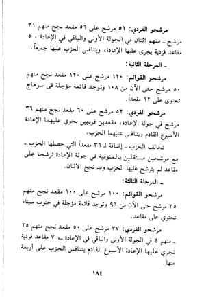 Y'" ~ & ...lA.io0'1 ~ tr:»: "" :':?.)~I ~ r
o ~ 0.)~)'1 ~ ';~IJ dJ)r1 (J~I ~ 0WI ~ -~.r"
.4 ~~j>J 1..,-!l.:.::u ~0.)~)' 1 ~ t.S~ 4:.)) ~ li.o
: ~!.II ll>.,J1 -
~ & ...lA.io",. ~ ~.r" ",. :r-s1".aJ1~ r
t.LAJ-'" ~ ~~ W1.9 .b:-YJ "A 0A 0~1 ~~.r" o •
.i~ ,r ~ t.S~
Y"i ~ &...lA.io i· ~~.r" or :,:?.)~I ~r
0.) ~ )' 1 ~ '-?~ ..:r.:-:.)';.:r.~ ~0.) ~ )' 1 (Jy.- ..,i ~.r"
.~j>J1 ~ "'-!~J i.)1A.!1~"11
- ~ j>J1 4-La-> ~I 1.M.ioY"i J oL;.l_ ~ j>J1 ~6.;
~ L.:-;,,;- 0.) ~ )' 1 4..ly.- ..,i ~ ~ ~ .:r) ji. 0 ~ r c:-
.0L:.;~1& ..t9J~ j>J1 ~ ~.?. r-1 ~li.o
: 4!J !.II ll>.,J I _
~ & ~ ,.. ~~.r" , •• :r-sI".aJ1 ~r
j:.~ ~~ ~ ~y WL; J.:>;-YJ Ii ~ 0'1 ~ ~r Y"o
.~li.o ~ '-?~
ro ~ & ...lA.ioo· ~ ~.r" Y"v :~.)~I ~r
4:.)) ~lA.o v ~- 0.)~)'1 ~ ';~IJ .)J"11 ~r.J1 ~ ~ ~_
~) ~ ~ j>J 1u-! L:..::i.)W 1tr.--')r 10.)~ )' 1 ~ '-?~
.4:--0
 