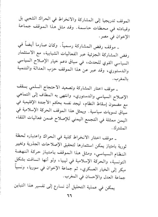 J: ~I ~1.rJ1 ~ .11y:>...;'l'I..,~J~I .)1 ~J...lj ~.r-ll
~4 ~~I Ih ~ ..L!.., .~l> u~ ~ <G"~~..,
.~ ~ Clly:.)fl
~ La.:i ~JL.o 0lS.., .~J eJ~1 ~J ......uy _
J~'l'1 e' .~~I ul.)L.uJ1 r.>- ~~I ~J~I ~J
':f' L::-JI CYl.o)f I JL;.>- ~ ~ J ~ ~ •~...l>...U '-:?yOJI '-:?'L::-JI
~I.., 4..l1..uJ1~? ......u~I Ih us- r.>- Jj.., • ,-:?J~..LlI..,
.~yMJ~
~ ~I C~'l'1 ~.., ~J~I J~I ~Y'-
~WI .)1 .,j~1 ~ ~I.., .'-:?J..,::.......lll..,,-:?,~I CYl.o)f1
. ~~I o...L:..>-l1 ~<--.~ ~ • l..k:J1.1l.Q.....10 .'-:I - -. . r---: '. i . ~ ~
~ ~~)fl ~.rJ1 ~.r-ll Ih ~...J .~~ u~""""; J~
~WJ·Iul.)W ~ cYl.o;Ll ~I ~I .; ~ ~I
.~~I
:J2..:....J oJ~I.., ~Ir-JI ~ ~ .11y>...;'l'I Jl.::..>1......u.r" _
~.., 4.;J~1 ul>-Yl.o)fl ~ lAJw.::....,1~ j~~ 4.;J;
~I e..;-> j~l: ~~I Ih ~.., '-,r"~1 ilh.:J1
1<:'·. ..::..jL.;1I ·:i·1 • L.J . w')L..'l'1 ~ -II .~_IIu~ ~ .J-'.., • .• -..F. . Y'"" .., _ .J--'
~
~.., '~Jr" ~ Clly:.)fl ~4 ~ .,-:?~I j~1 Jl~
.~yMJl ~ Cll->)fl.., J..wl ~4
-:r.~1 Ih ~ .)1 UL.; Cli ~I ~ ~ ~
""
 