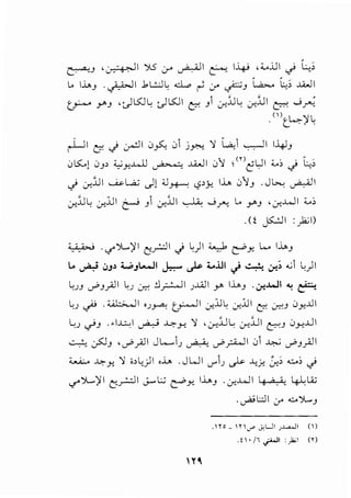 ~J ,~1 ').5 Cr" ~I~ I~ ,;c...i.JI.) ~:;
.. IJ.,J . ~I .1L.:..:.l~ d.,o ~ if ~J ~ (;,:; ..l..WI
~ r J ' t)t.s:l l: t) t.s:lI t_::-: Ji J..JJl: .:r..JJI ~ ._j~
() _..,..)!~
t' . ' .
~I t:' J ~I 0~ 0i j~ )I l...a.:i ~I I~J
0K.J 0J, ~y.J...ll ~ ..u...J1 0''1 ;<nel.,ll ._.; J ~,
.) .:r..JJI ~ L.a.; c)) ;J..?+--: '-?,j.;. IJ.., 0'-JJ . J b..: ~ I
.:r..JJ~ .:r..JJI t:--' Ji .:r..JJI ~ ._j.7"-' .. r J , .:_r...WI ;c..;
.(t ~I :_,k;l)
• , ,....~ ·Lf''j....,')l c::?l J ~)I~ &'x ..... IJ.,J
.. ~ 0J> WJL.....JI c.b- -P ;c...U.) ~ .r.; ....;i l:)l
~JJ ~Jylll l:J .:_r.,; !l~l J..WI r IJ.,J ·.r...WI "'! ~
~J ~ . ;;I-;.. ,JI 'Jr"-: ~I .:r..::UL: .:r..:!JI t:' .:r-;J 0y...UI
l.cJ ~J .•l..wl ~ ~_,.., )I ,.:r,.JJ~ .:r,.JJI ~J 0_,..,..Lll
~ ·<:'I , · 'li JL.....i · · · ., II 0i .>-;...; · 'li. - ~J cr"r J ~ cr"~ . cr"Jr
4.M.:... ~y. )I i>.;)I ,j_, . J WI U"iJ -P ~~ [r._:; ....-;..; J
'-?"':).....')I 1:::'~1 J...-W ~Y- IJ..,J ..:r...WI Is a.i: 4-..:U;
.._,..;.:;l::.lI if .;..'j....,J
.lo. l.r' .Y.UI J.w..JI ()
.t  •/1 .j4JI :_);;I (r)
 