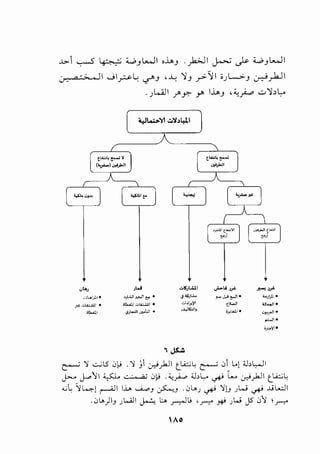 a·>- , II .....;I?.: </'J , ~ ~J .r>-'JI i _, L..>-J .:r::-'y-kJI
._,WJ1 ~y:- r l..i...) , ;;.,;.... -=-~, L.o
,w
~}..<..ll.r.,.o.JI~ •
Ol!....ill.:.i..U..:.ll •
.,:;;~I~WI •
.:.'6').Al.l
.j <S;W...
.:,~~)1
.....;.,.JIS::Ji_,
' JS...:.
j-'!J,.,j~t·
o"-''
;;..>!L.;J,I •
_J.:-! .J.)l.
U._;ljll•
~~~·
.:,_,.~,.
,.._,,.
0_)4-)1•
~ ~ ..:....;lS ,Jf.i .~ _ji ~)JI c_L..t.:.;~ ~ ,:,i l..l ;H.,..JI
j.-.. ~~I~~ ,Jf.i .<.,_;..., '..b!_,.. ~ l..... ~)JI c_L..t.:.;~
....;L '141 ~~ l.i... ....A...PJ ~J .,:,L..J ~ ~lJ JW ~ J..il...JI
.,:, L.)IJ J Wl I j...:., L:.. y-:..ll; ,.r-:' ~ J W J5 ,:,~ .r-:'
 