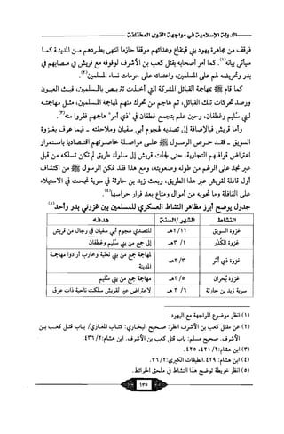 السيرة الميسر لنبي الرحمة Benamor.belgacem