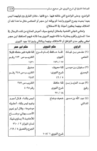 الصناعة الحديثية في شرح النووي Benamor.belgacem