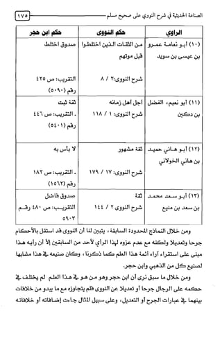 الصناعة الحديثية في شرح النووي Benamor.belgacem