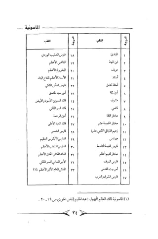 الماسونية Benamor.belgacem