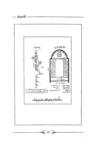 الماسونية Benamor.belgacem