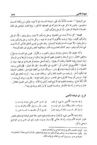 تهذيب تحفة الحبيب في شرح نهاية التدريب Benamor.belgacem