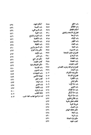 تهذيب تحفة الحبيب في شرح نهاية التدريب Benamor.belgacem