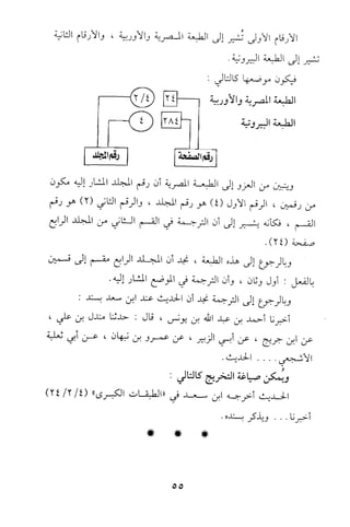 تيسير و تخريج الاحاديث للمبتداين Benamor.belgacem