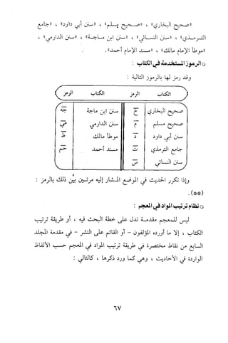 تيسير و تخريج الاحاديث للمبتداين Benamor.belgacem