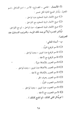 تيسير و تخريج الاحاديث للمبتداين Benamor.belgacem