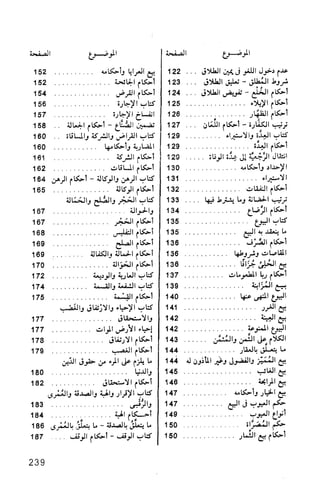 فقه الامام مالك Benamor.belgacem