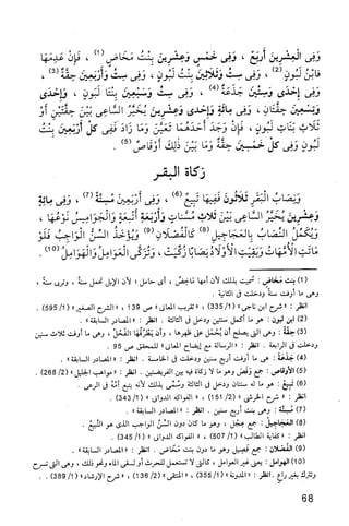 فقه الامام مالك Benamor.belgacem