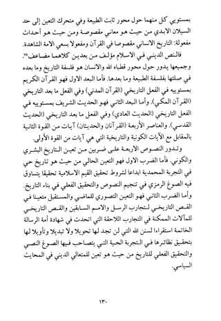 فلسفة الدين من المنظور الاسلامي Benamor.begacem