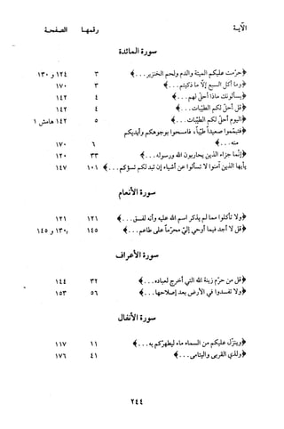 قاعدة اليقين لا يول بالشك Benamor.belgacem