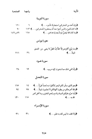 قاعدة اليقين لا يول بالشك Benamor.belgacem