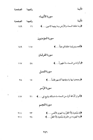 قاعدة اليقين لا يول بالشك Benamor.belgacem