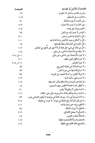 قاعدة اليقين لا يول بالشك Benamor.belgacem