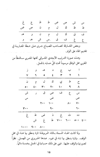 كتاب الاملاء Benamor.belgacem